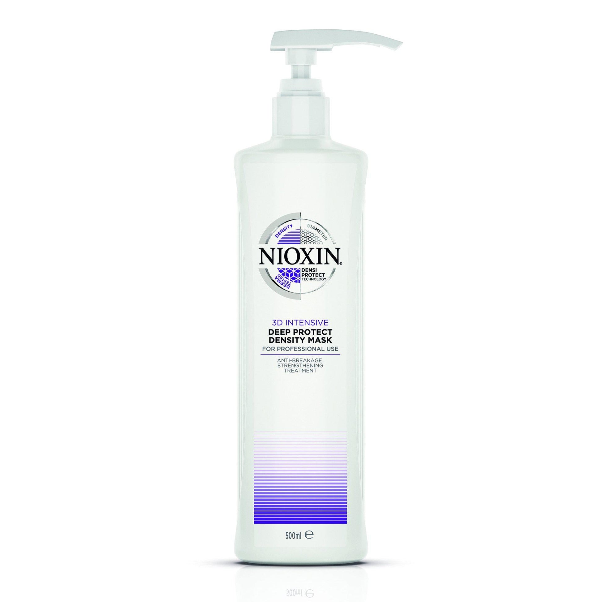 Nioxin Nioxin Deep Protect Density Mask 500ml | Price Attack